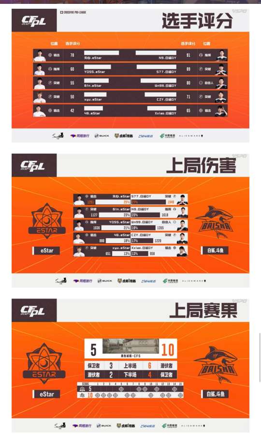 【资讯】KZ再添一胜,LGD七连败,五杀N9率领BS战胜eSta游戏攻略_手游下载 第6张 【资讯】KZ再添一胜,LGD七连败,五杀N9率领BS战胜eSta游戏攻略_手游下载 第6张