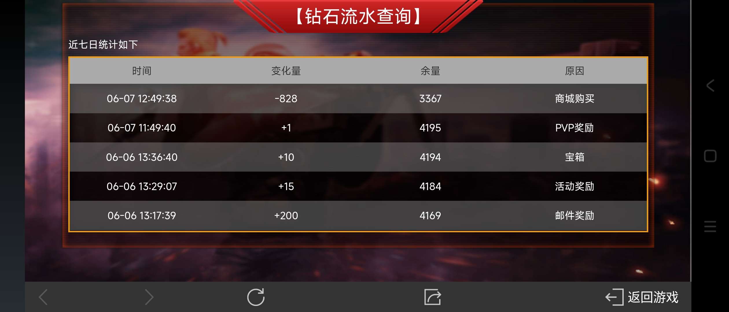 【闲聊.】在商场手滑了游戏攻略_手游下载  第3张