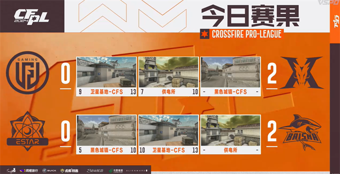 【资讯KZ再添一胜,LGD七连败,五杀N9率领BS战胜eStar游戏攻略_手游下载 第3张 【资讯KZ再添一胜,LGD七连败,五杀N9率领BS战胜eStar游戏攻略_手游下载 第3张