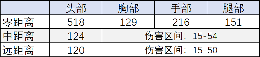 【图片】ksg~黑骑士游戏攻略_手游下载 第3张 【图片】ksg~黑骑士游戏攻略_手游下载 第3张