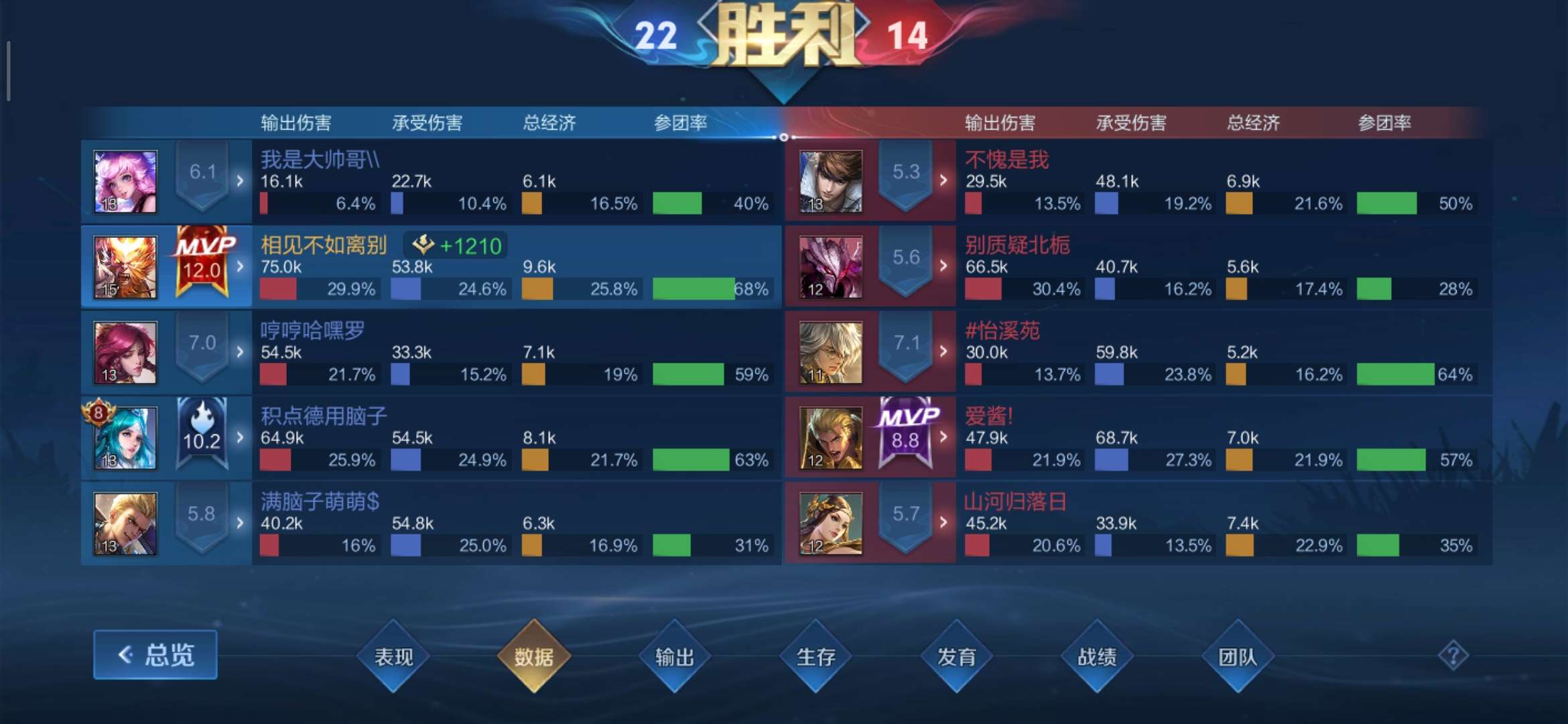 【交流】:宝宝双排上分打号上分滴滴！游戏攻略_手游下载  第4张
