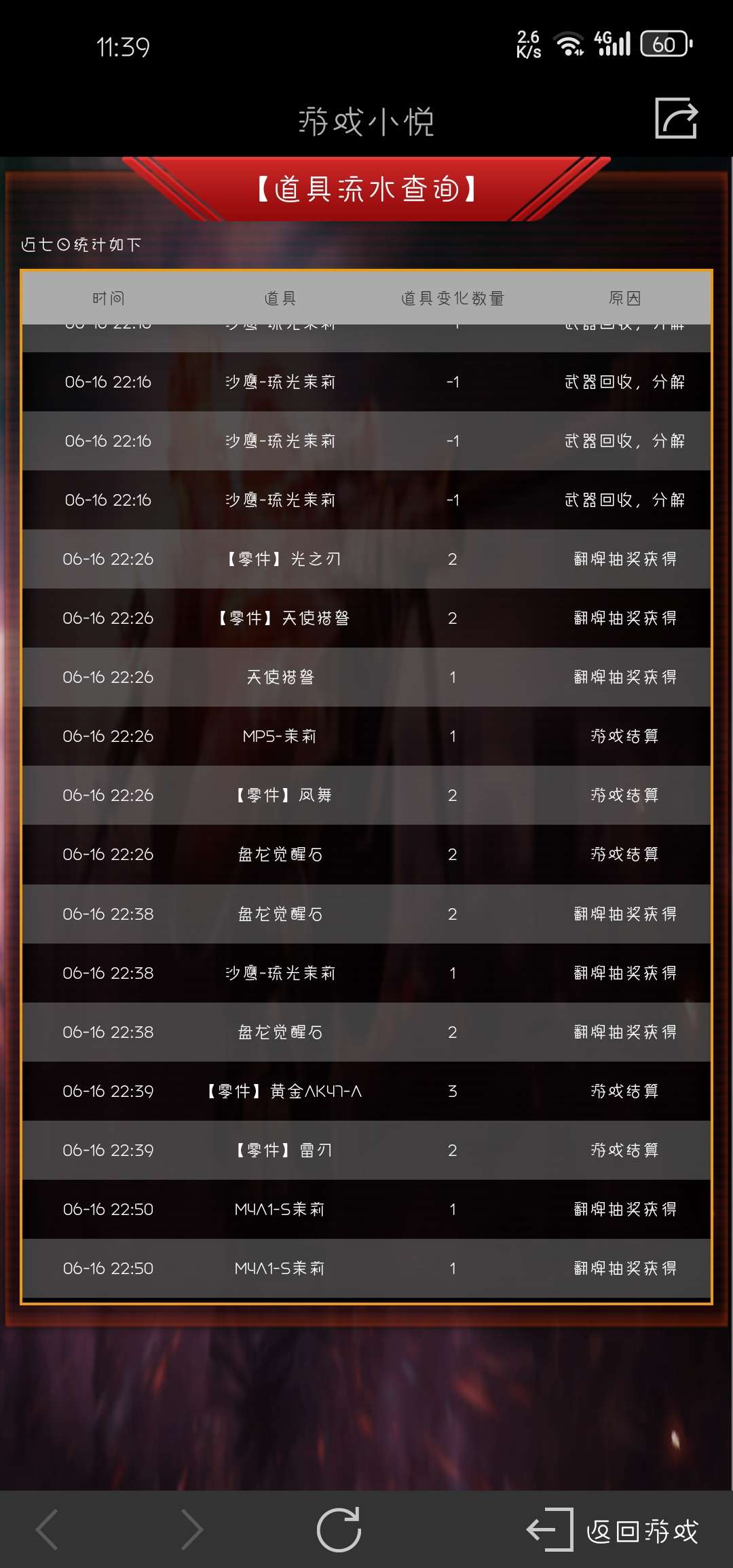 哪里不对劲?游戏攻略_手游下载 第2张 哪里不对劲?游戏攻略_手游下载 第2张