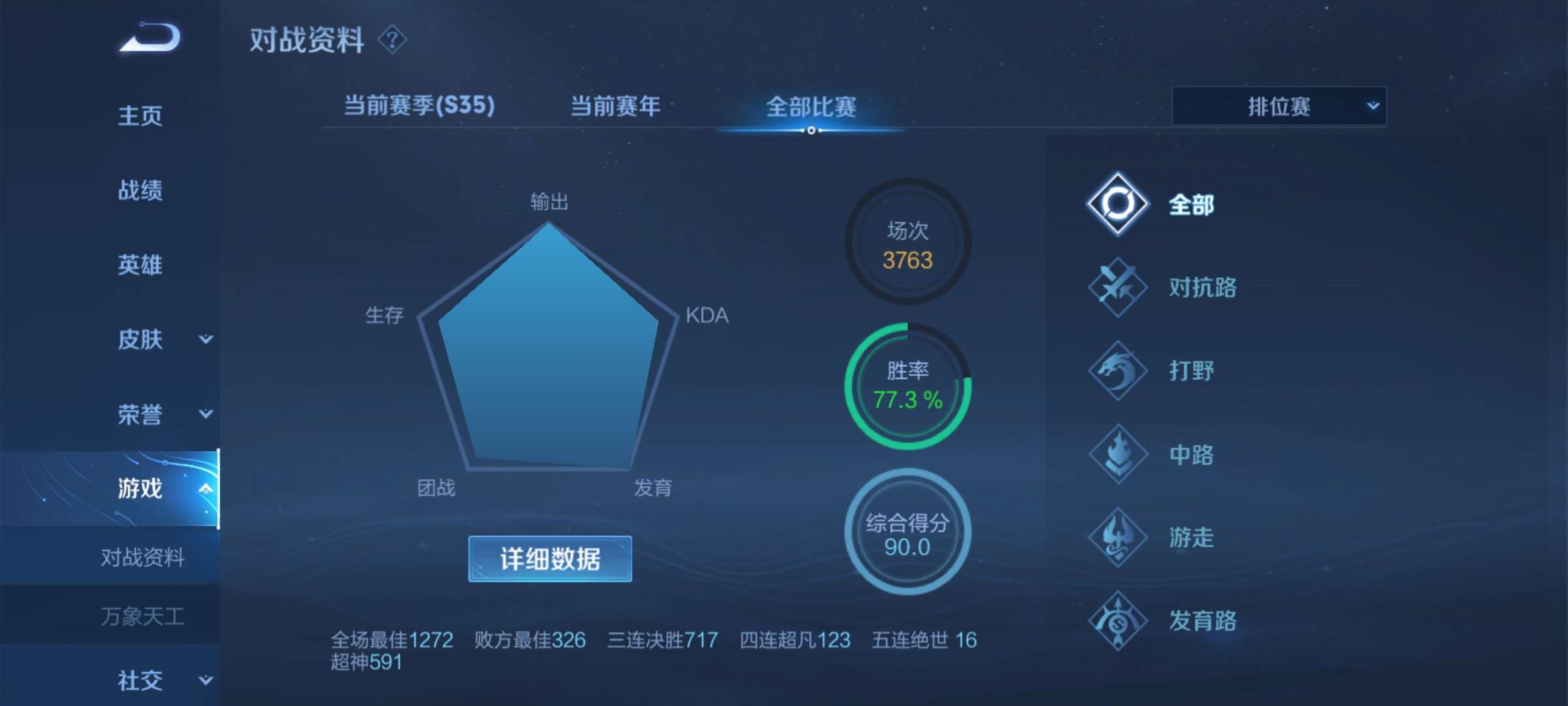 【交流】这个属于什么实力游戏攻略_手游下载  第1张