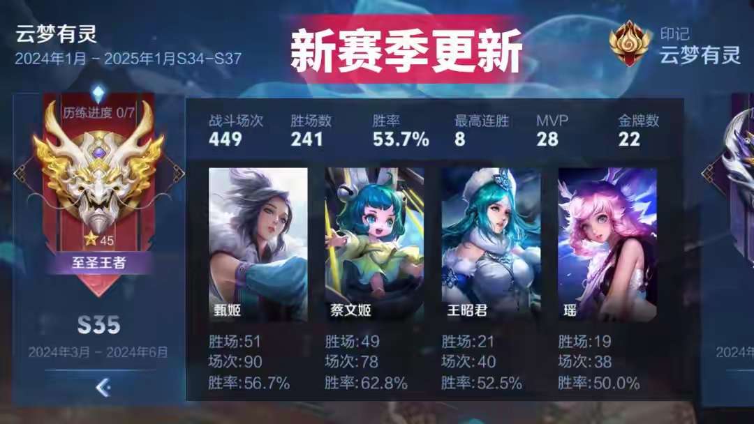 【资讯】s36赛季预约下载开启,大约需要8个G!玩家惊呆了,怎么游戏攻略_手游下载 第1张 【资讯】s36赛季预约下载开启,大约需要8个G!玩家惊呆了,怎么游戏攻略_手游下载 第1张
