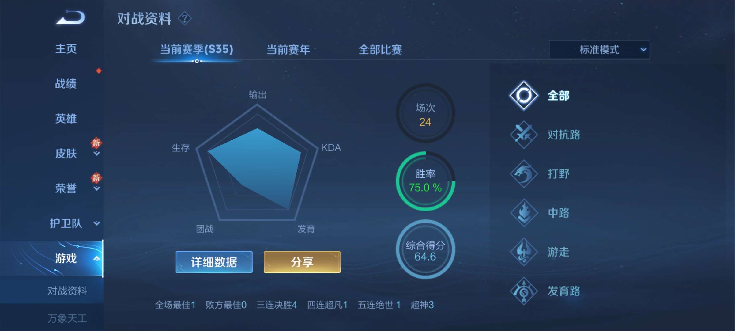 【交流】王者这个人机笑死我了游戏攻略_手游下载 第4张 【交流】王者这个人机笑死我了游戏攻略_手游下载 第4张