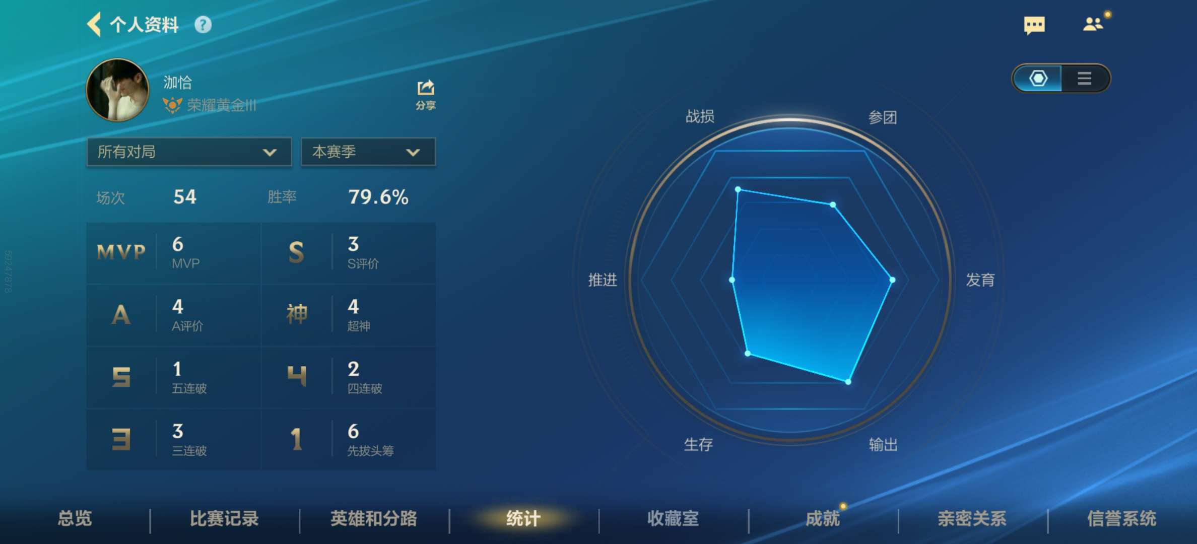 【交流】找lol搭子游戏攻略_手游下载  第1张