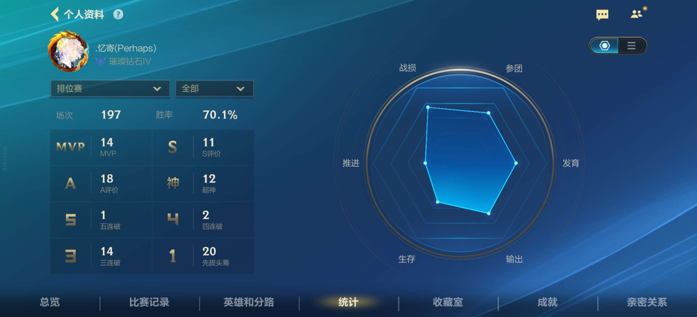 【交流】找lol搭子游戏攻略_手游下载  第2张