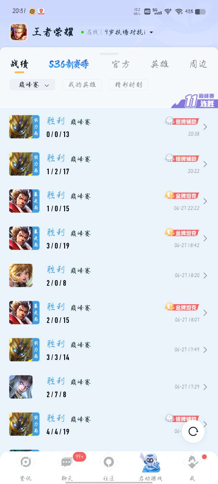 【交流】新赛季你们打的怎么样了游戏攻略_手游下载  第1张
