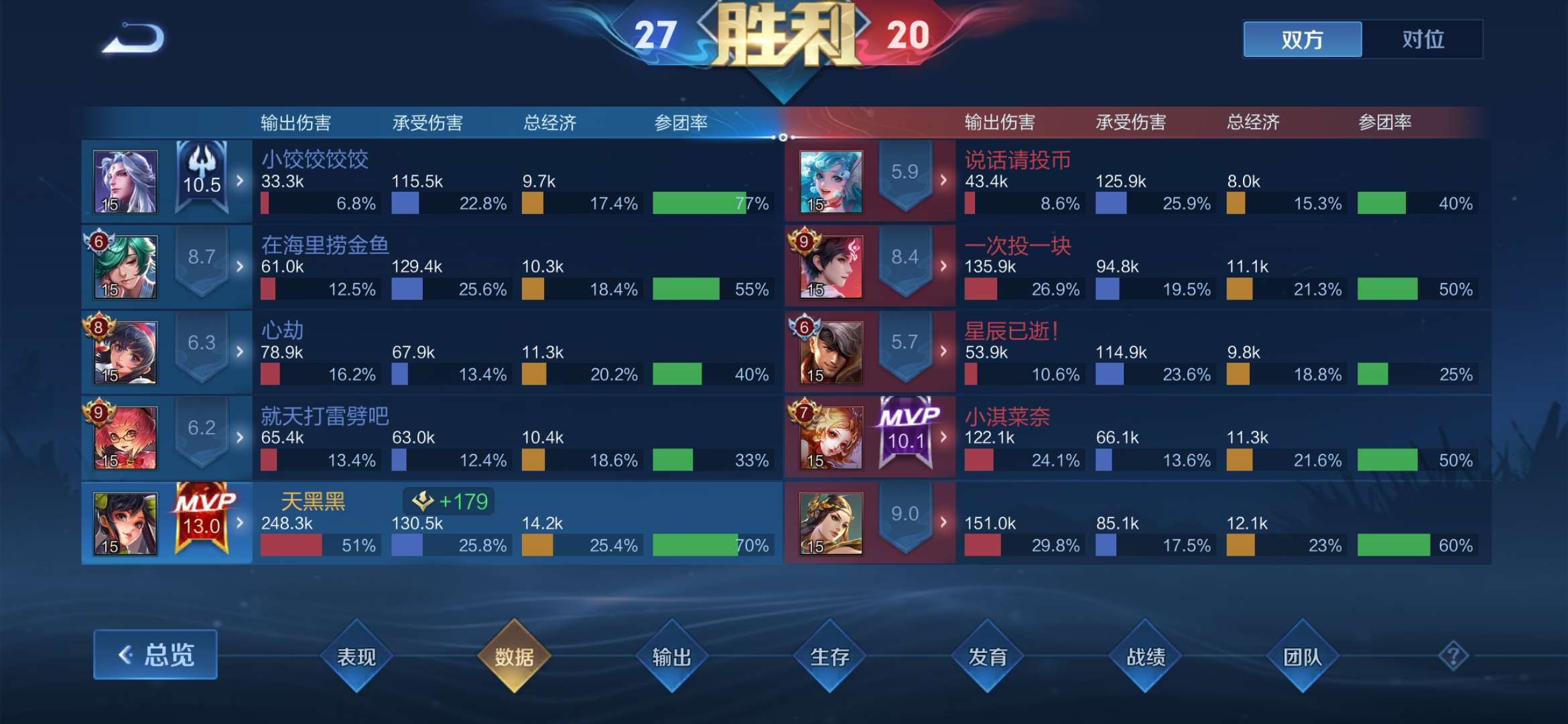 V区有没一起的游戏攻略_手游下载  第8张
