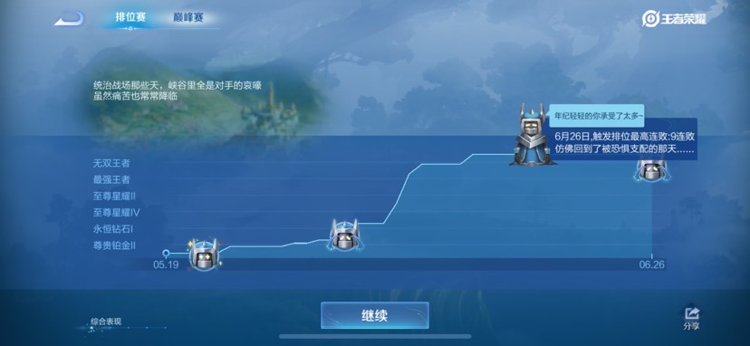这个游戏越输，我就越不服🤯🤯游戏攻略_手游下载  第2张