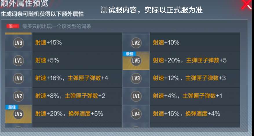【资讯】首款生化词条武器问世,9A91-魔蜥觉醒抢先了解游戏攻略_手游下载 第5张 【资讯】首款生化词条武器问世,9A91-魔蜥觉醒抢先了解游戏攻略_手游下载 第5张