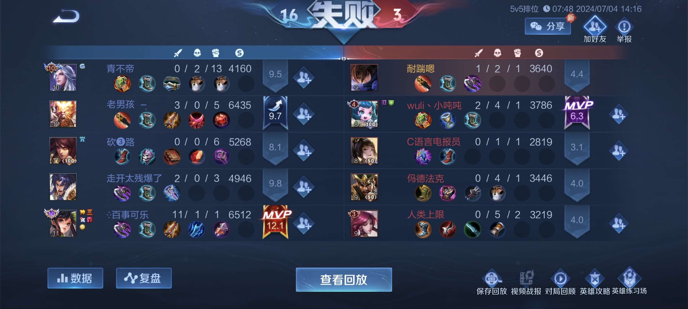王者荣耀实在是太好玩了游戏攻略_手游下载  第2张