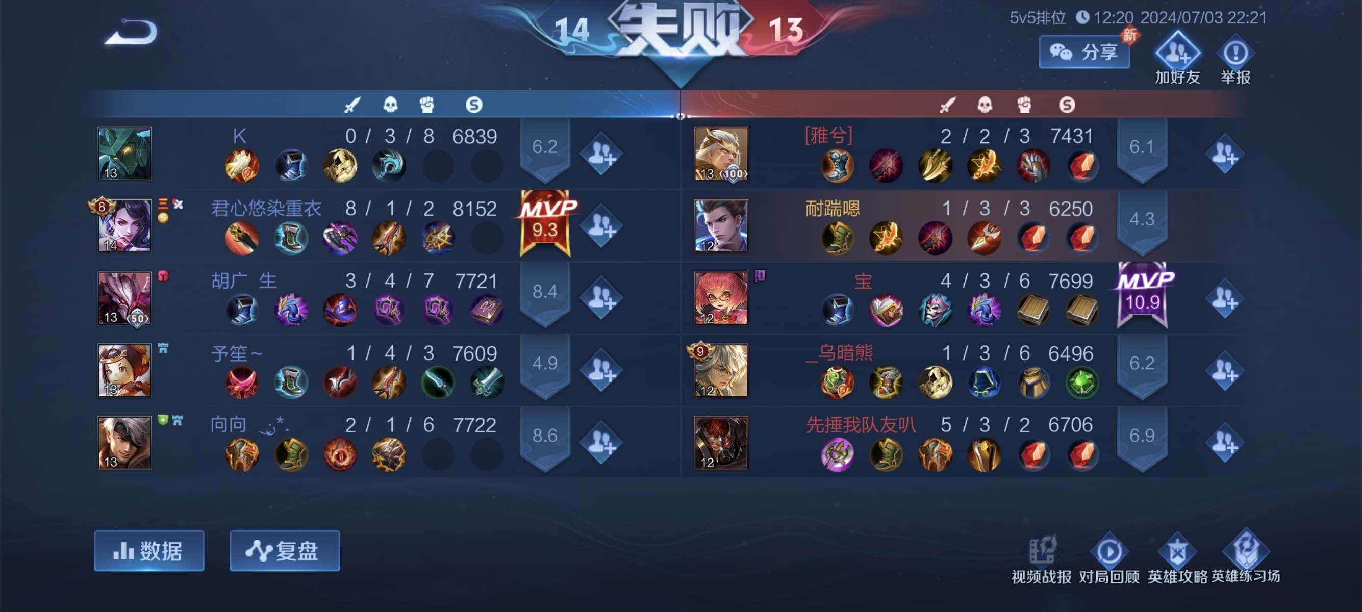 王者荣耀实在是太好玩了游戏攻略_手游下载  第1张