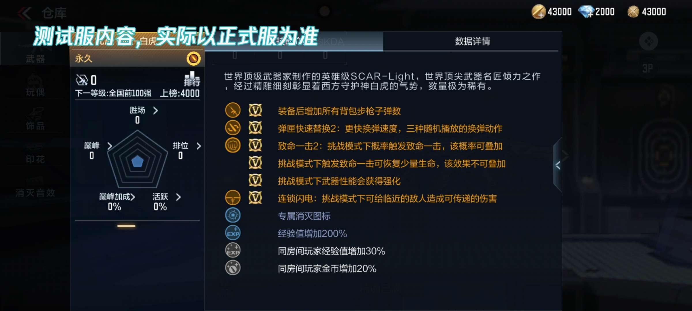 【资讯】竞技挑战两开花,SCAR Light-白虎重磅登场! 转游戏攻略_手游下载 第3张 【资讯】竞技挑战两开花,SCAR Light-白虎重磅登场! 转游戏攻略_手游下载 第3张