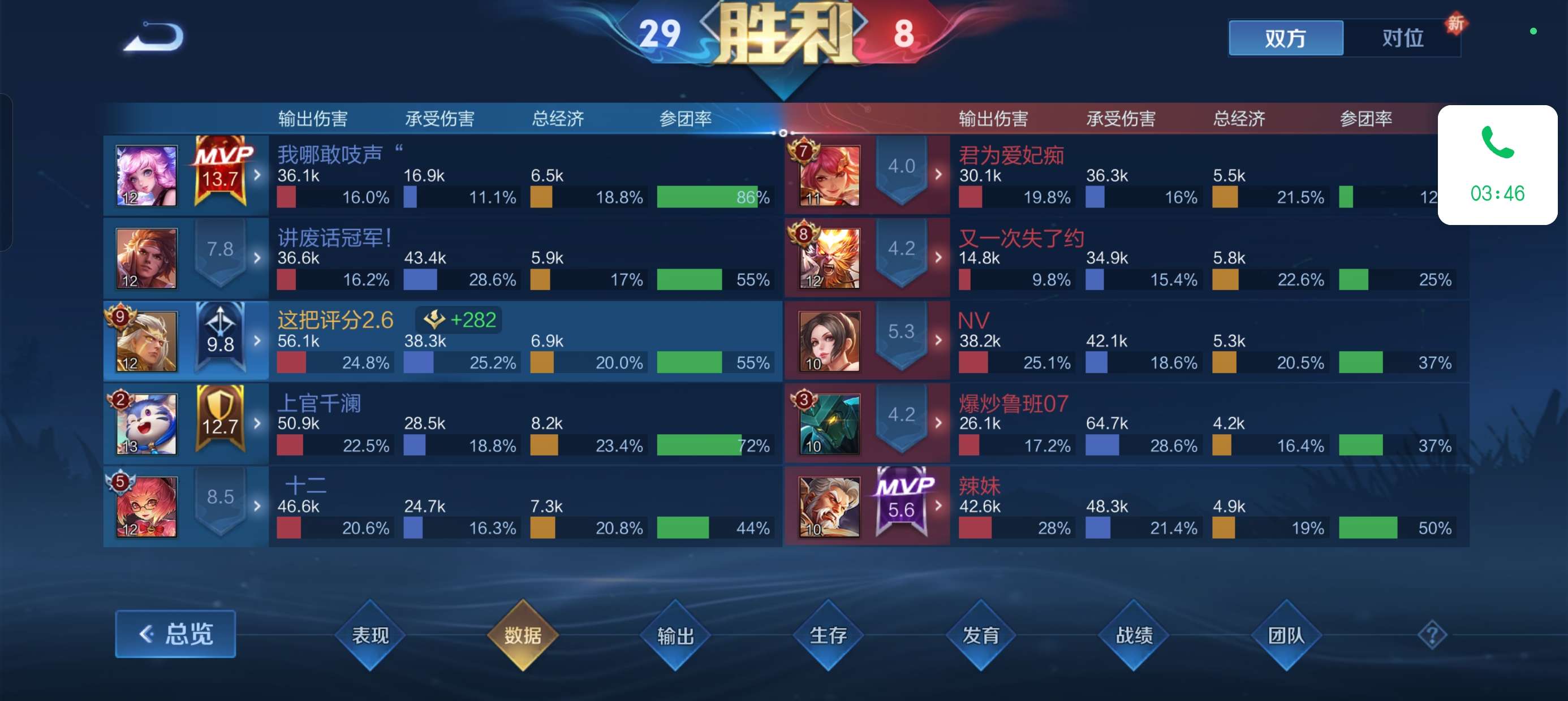 【交流】这个赛季真的烂到透顶了游戏攻略_手游下载 第4张 【交流】这个赛季真的烂到透顶了游戏攻略_手游下载 第4张