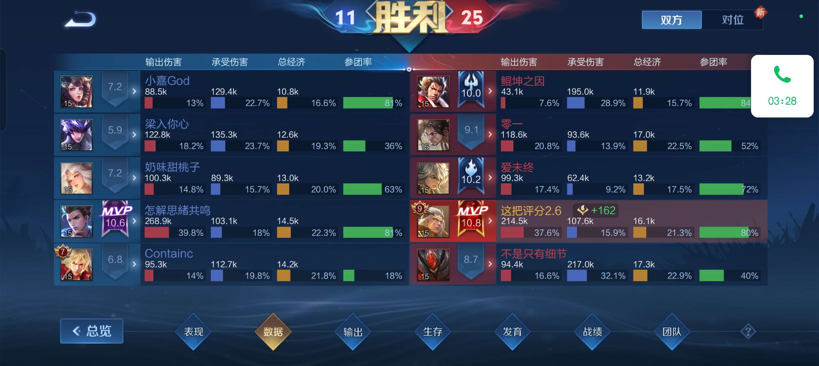 【交流】这个赛季真的烂到透顶了游戏攻略_手游下载 第2张 【交流】这个赛季真的烂到透顶了游戏攻略_手游下载 第2张