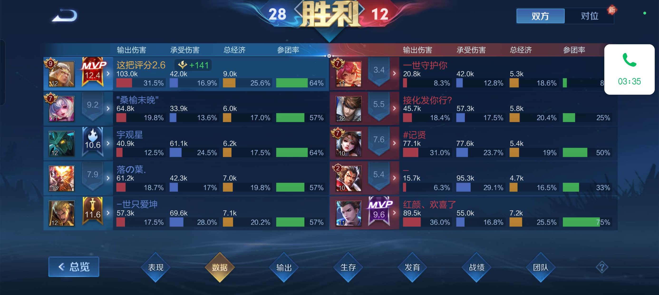 【交流】这个赛季真的烂到透顶了游戏攻略_手游下载 第3张 【交流】这个赛季真的烂到透顶了游戏攻略_手游下载 第3张