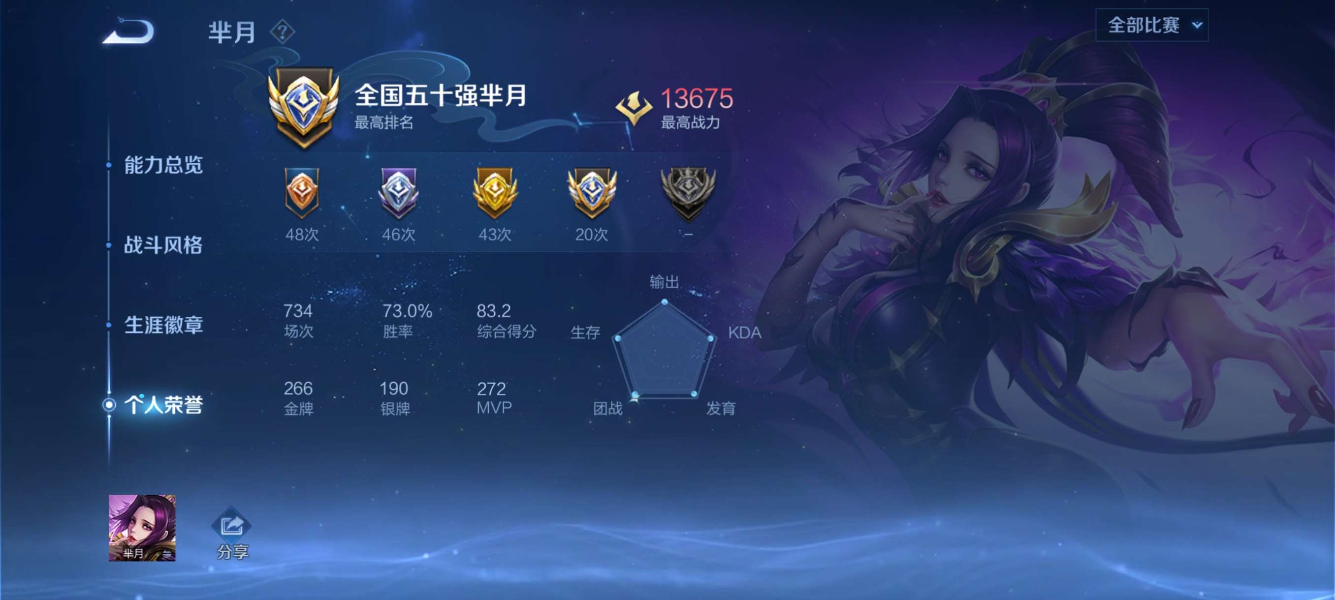 表现分dd游戏攻略_手游下载  第1张