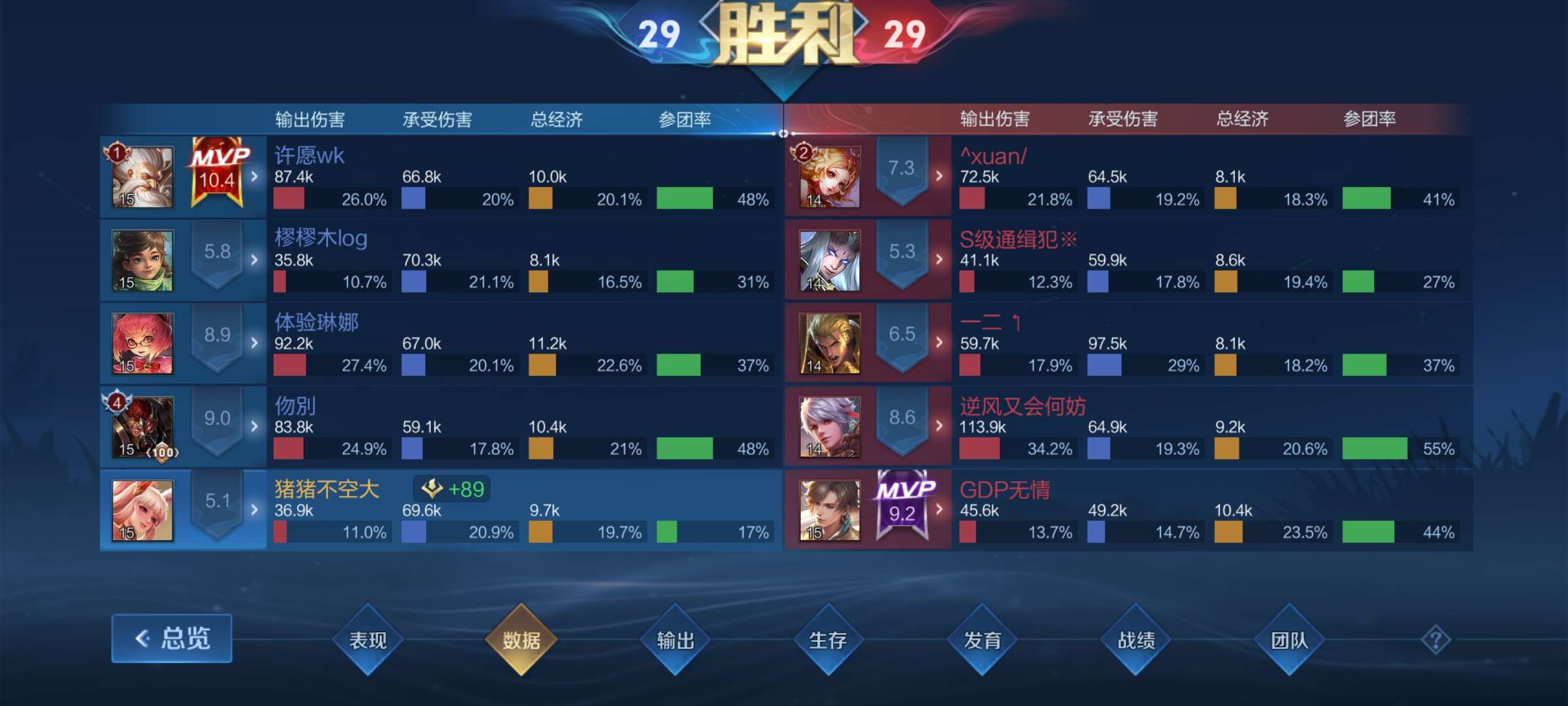 【交流】笑死,给我安排必赢局是吧?游戏攻略_手游下载 第1张 【交流】笑死,给我安排必赢局是吧?游戏攻略_手游下载 第1张