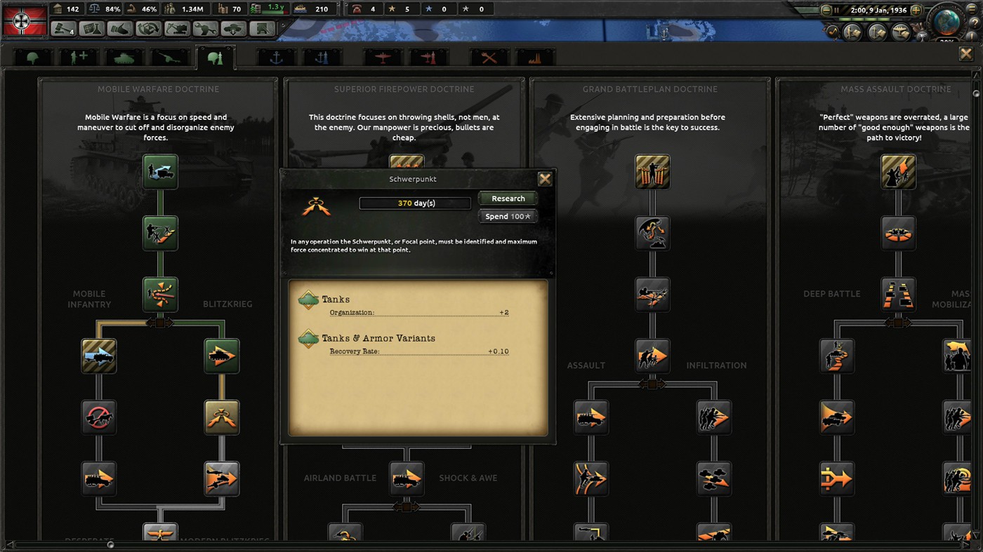 【端游推荐】《钢铁雄心4》中文版本+DLC v1.14.7游戏攻略_手游下载  第4张