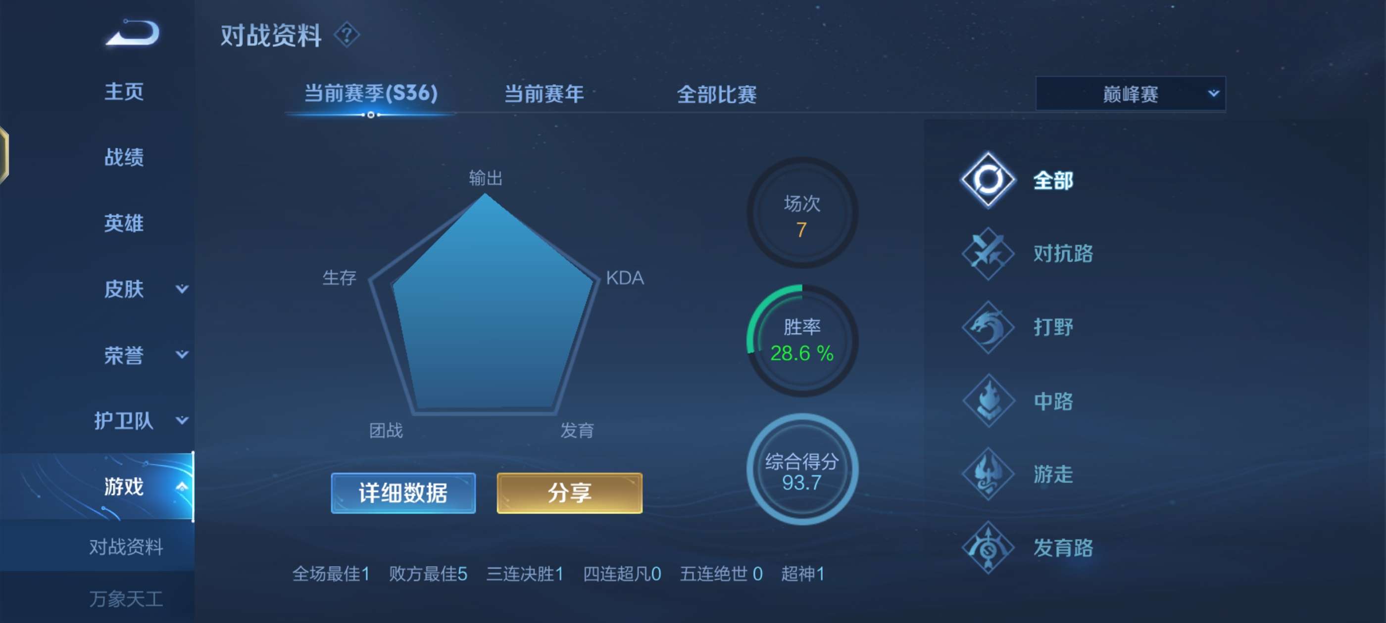 鸡爪流的另一端游戏攻略_手游下载  第1张