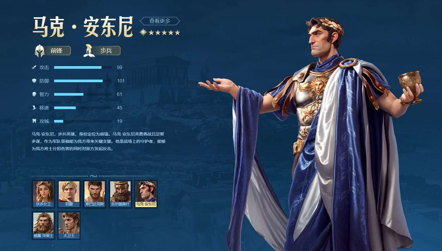 【游戏攻略】《世界启元》马克安东尼配队推荐游戏攻略_手游下载  第1张