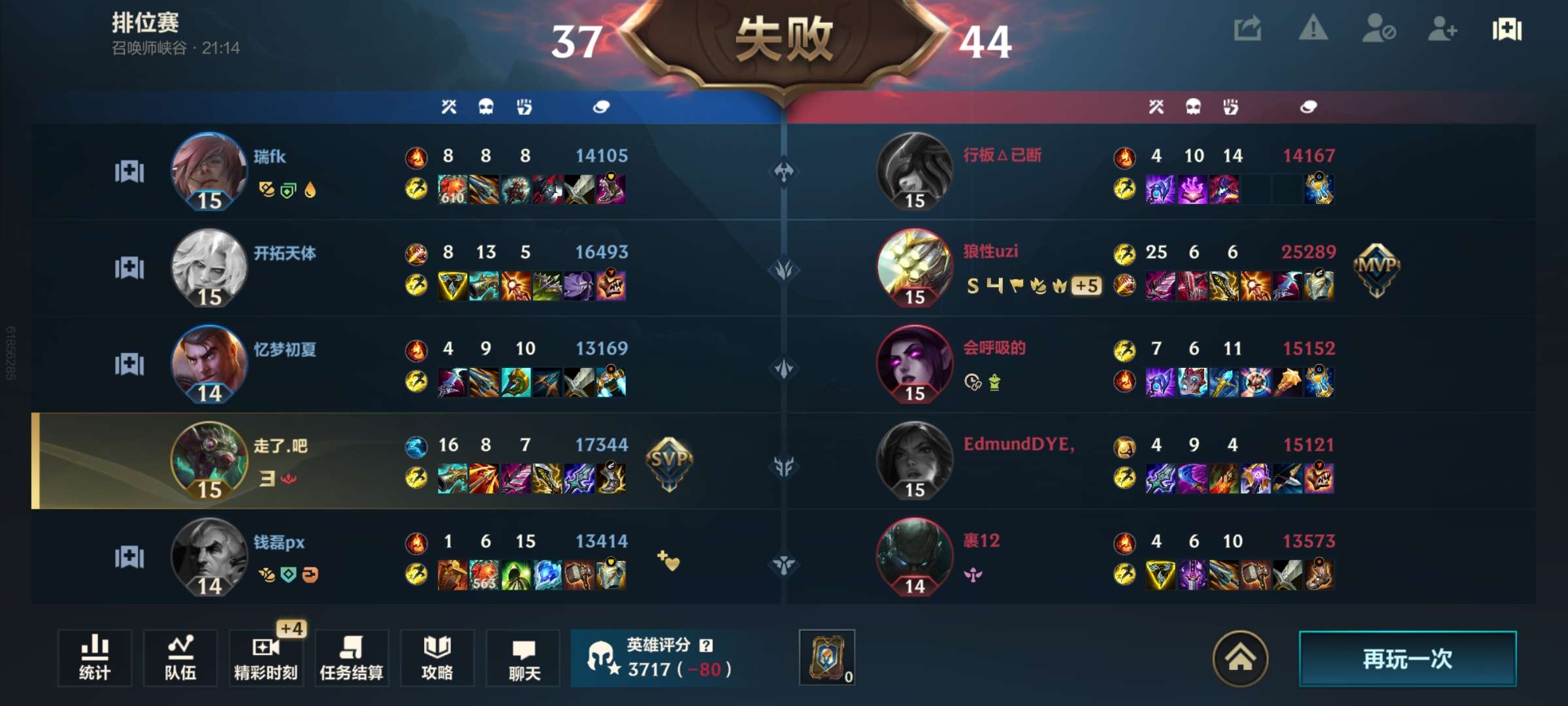 【交流】求助各位大佬！怎么打剑圣游戏攻略_手游下载  第1张