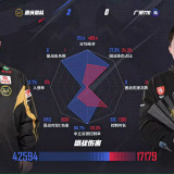 【王者赛事】重庆狼队 2:0 广州TTG游戏攻略_手游下载 第5张 【王者赛事】重庆狼队 2:0 广州TTG游戏攻略_手游下载 第5张