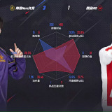 【王者赛事】南通Hero久竞 3:1 西安WE游戏攻略_手游下载 第8张 【王者赛事】南通Hero久竞 3:1 西安WE游戏攻略_手游下载 第8张