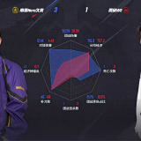 【王者赛事】南通Hero久竞 3:1 西安WE游戏攻略_手游下载 第7张 【王者赛事】南通Hero久竞 3:1 西安WE游戏攻略_手游下载 第7张
