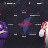【王者赛事】南通Hero久竞 3:1 西安WE游戏攻略_手游下载 第6张 【王者赛事】南通Hero久竞 3:1 西安WE游戏攻略_手游下载 第6张