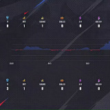 【王者赛事】南通Hero久竞 3:1 西安WE游戏攻略_手游下载 第3张 【王者赛事】南通Hero久竞 3:1 西安WE游戏攻略_手游下载 第3张