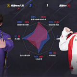 【王者赛事】南通Hero久竞 3:1 西安WE游戏攻略_手游下载 第4张 【王者赛事】南通Hero久竞 3:1 西安WE游戏攻略_手游下载 第4张