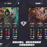 【王者赛事】重庆狼队 1:0 广州TTG游戏攻略_手游下载 第1张 【王者赛事】重庆狼队 1:0 广州TTG游戏攻略_手游下载 第1张