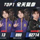 【王者赛事】常规赛第二轮W2D4比赛结束游戏攻略_手游下载 第2张 【王者赛事】常规赛第二轮W2D4比赛结束游戏攻略_手游下载 第2张