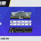 【资讯】晨铭领袖风范，XROCK.快手3：2力克成都AG游戏攻略_手游下载  第2张