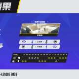 【资讯】晨铭领袖风范，XROCK.快手3：2力克成都AG游戏攻略_手游下载  第3张