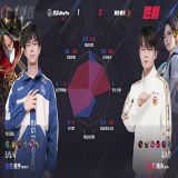 【王者赛事】武汉eStarPro 1:3 桐乡情久游戏攻略_手游下载 第7张 【王者赛事】武汉eStarPro 1:3 桐乡情久游戏攻略_手游下载 第7张