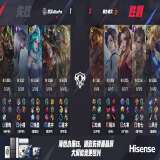【王者赛事】武汉eStarPro 1:3 桐乡情久游戏攻略_手游下载 第1张 【王者赛事】武汉eStarPro 1:3 桐乡情久游戏攻略_手游下载 第1张