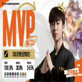 【王者赛事】【K甲】LTG 3:1 厦门BOA游戏攻略_手游下载 第1张 【王者赛事】【K甲】LTG 3:1 厦门BOA游戏攻略_手游下载 第1张