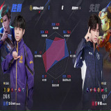 【王者赛事】南通Hero久竞 1:0 深圳DYG游戏攻略_手游下载  第7张