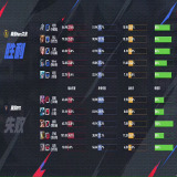 【王者赛事】南通Hero久竞 1:0 深圳DYG游戏攻略_手游下载  第2张