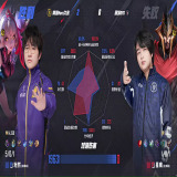 【王者赛事】南通Hero久竞 2:0 深圳DYG游戏攻略_手游下载  第4张