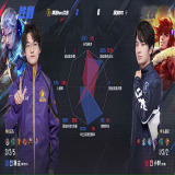【王者赛事】南通Hero久竞 2:0 深圳DYG游戏攻略_手游下载  第5张