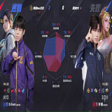 【王者赛事】南通Hero久竞 2:0 深圳DYG游戏攻略_手游下载  第7张