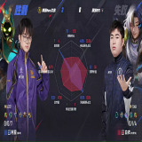 【王者赛事】南通Hero久竞 2:0 深圳DYG游戏攻略_手游下载  第8张