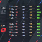 【王者赛事】北京WB 3:2 上海EDG.M游戏攻略_手游下载  第2张