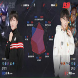 【王者赛事】北京WB 3:2 上海EDG.M游戏攻略_手游下载  第4张