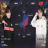 【王者赛事】北京WB 3:2 上海EDG.M游戏攻略_手游下载  第6张