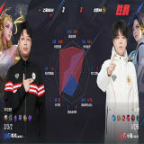 【王者赛事】北京WB 3:2 上海EDG.M游戏攻略_手游下载  第7张
